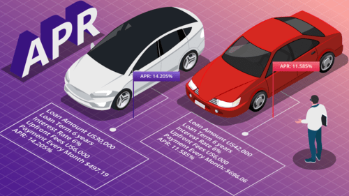 Calculate your APR quickly and accurately with our free APR Calculator. No sign-up required. Compare loans, credit cards, and car payments effortlessly. Get clear insights into your annual percentage rate with our easy-to-use tool.