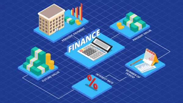 Best Financial Calculator for compound interest calculation. Unlimited for analyzing investments, savings growth, loan payments & informed financial decisions.