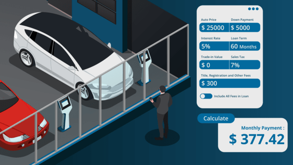 Calculate your auto loan payments quickly and accurately with our free Auto Loan Calculator. No sign-up required. Get instant results based on loan amount, interest rate, and loan term.